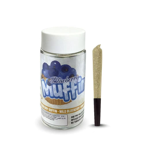 Blueberry Muffins Prerolls