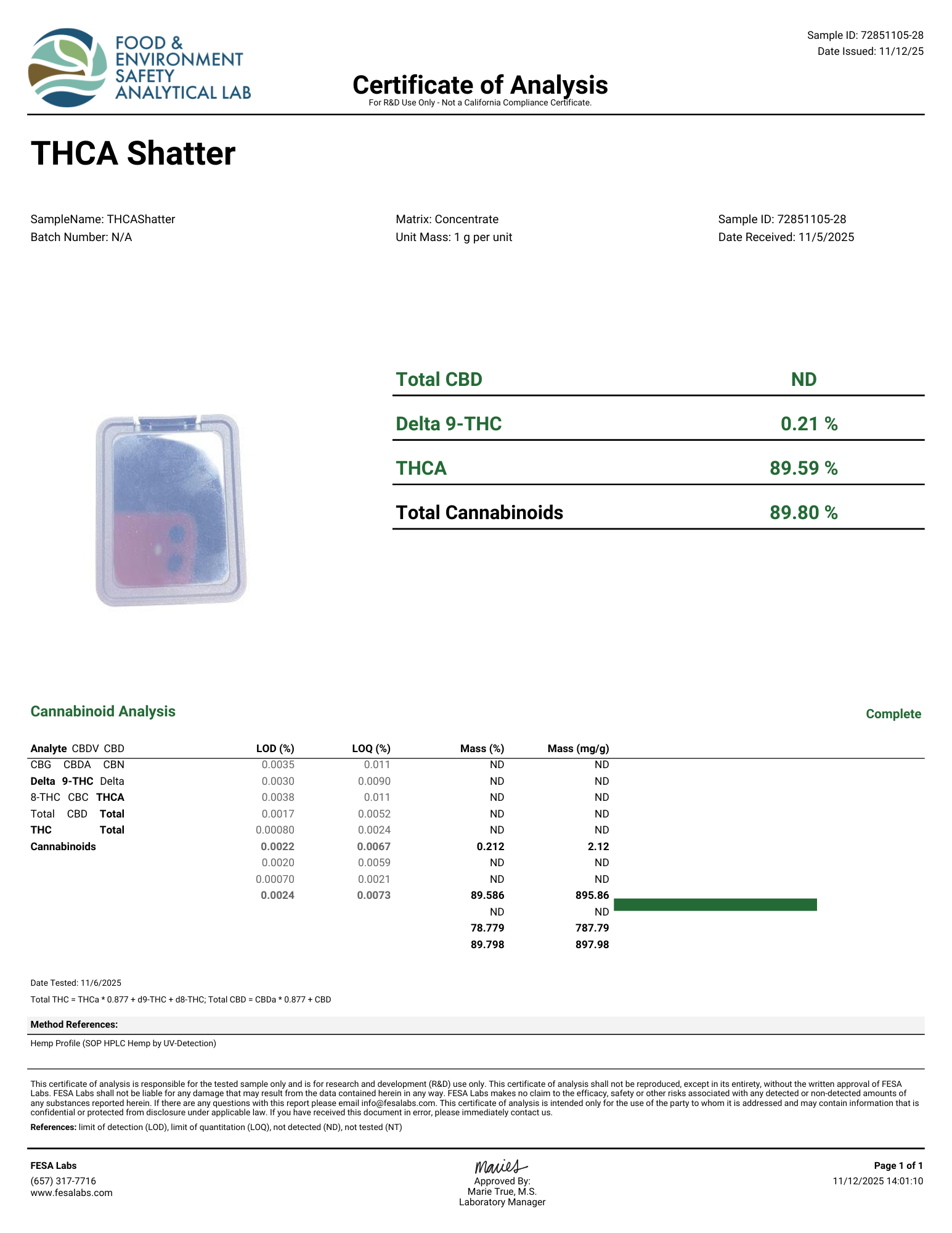 M&M Shatter 10G (Halloween Special)