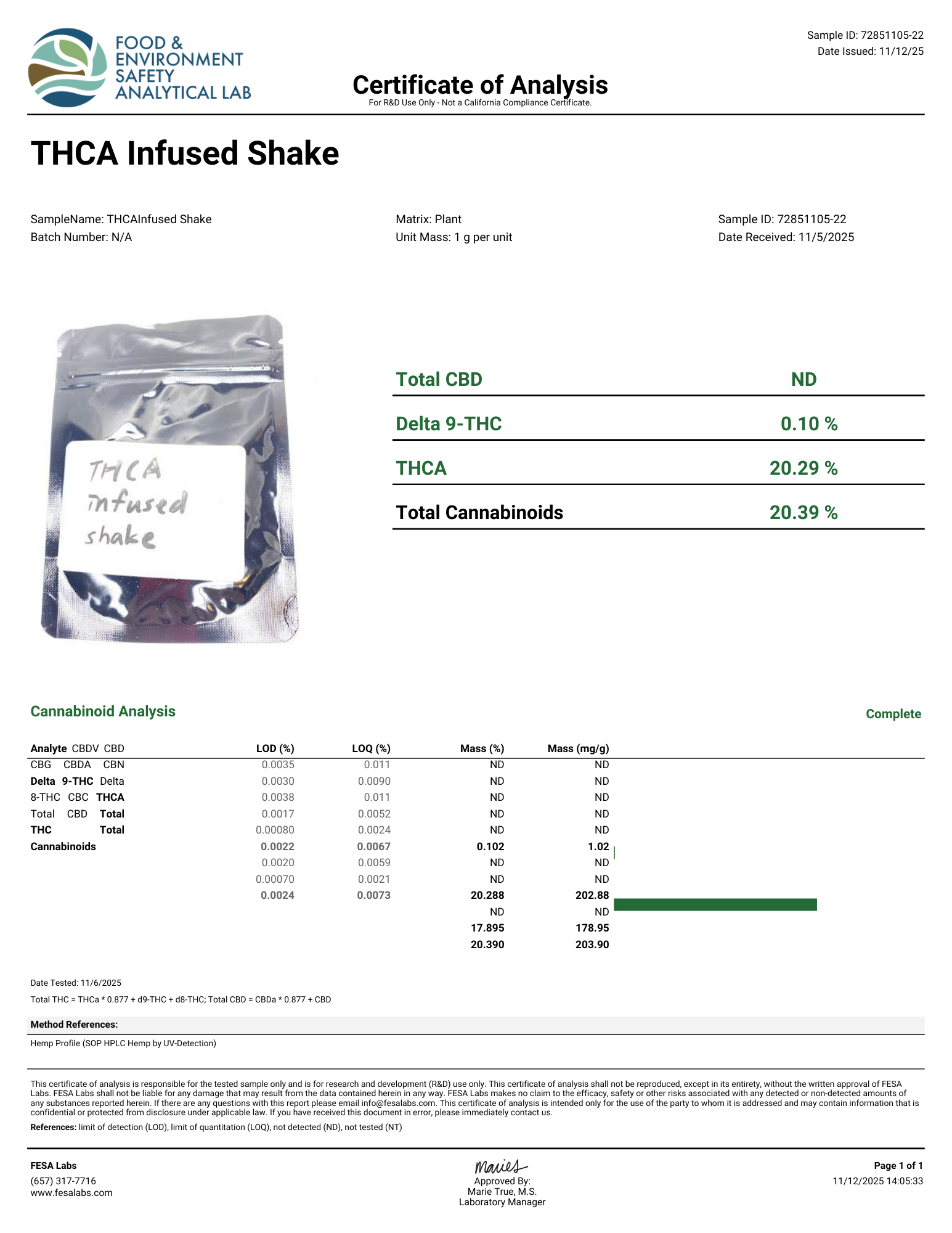 Lemon Cherry Gelato Shake Wholesale