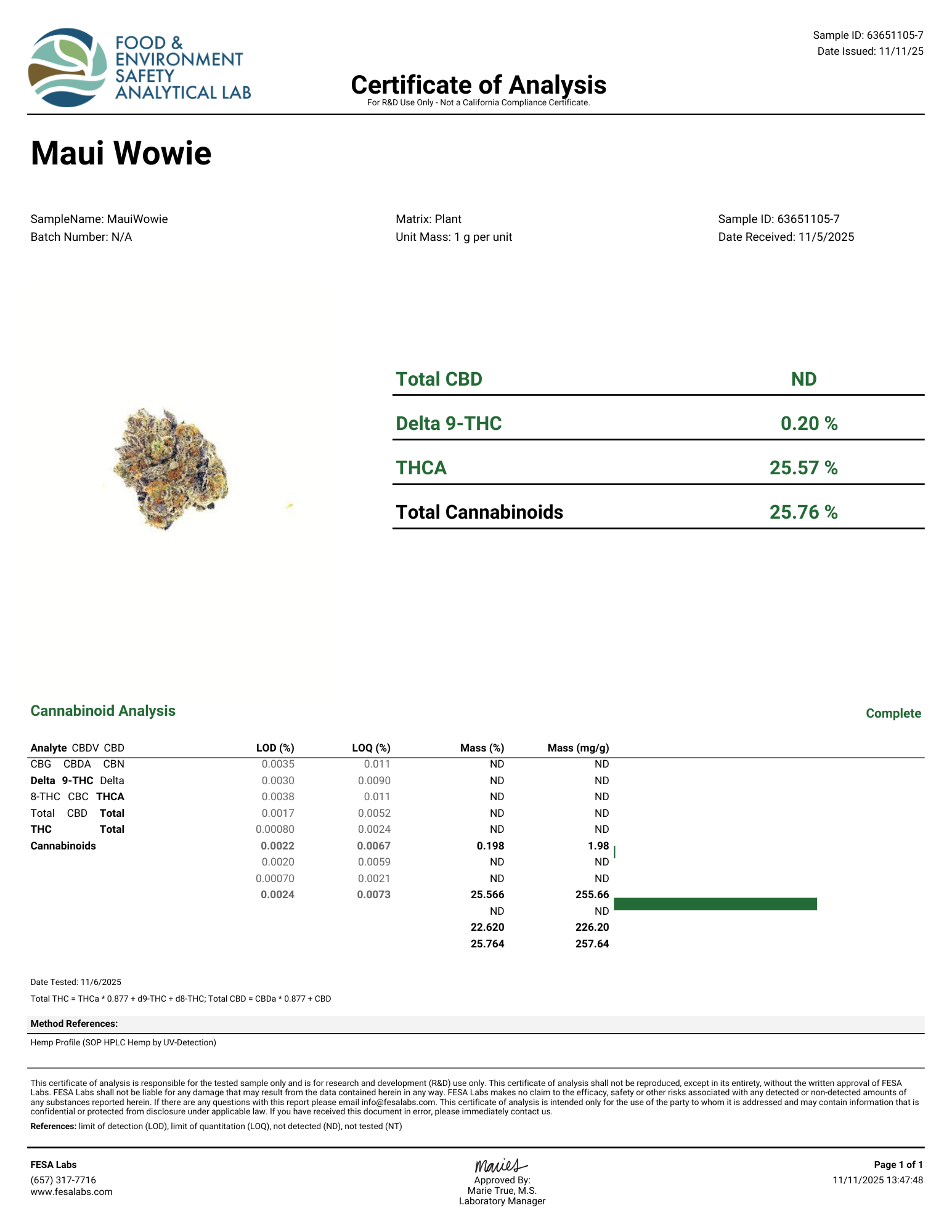 Maui Wowie Flower Wholesale