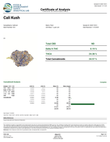 Cali Kush Smalls