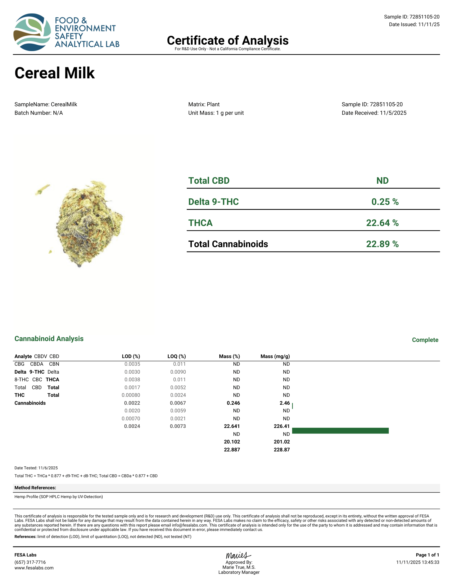 Cereal Milk Flower Wholesale