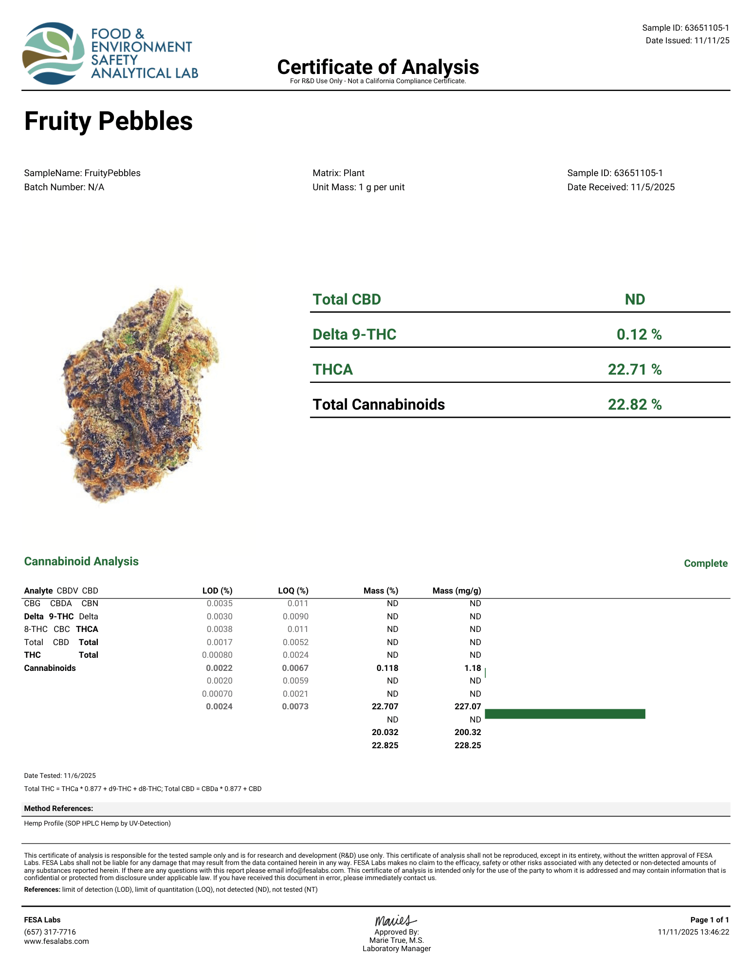 Fruity Pebbles Flower Wholesale