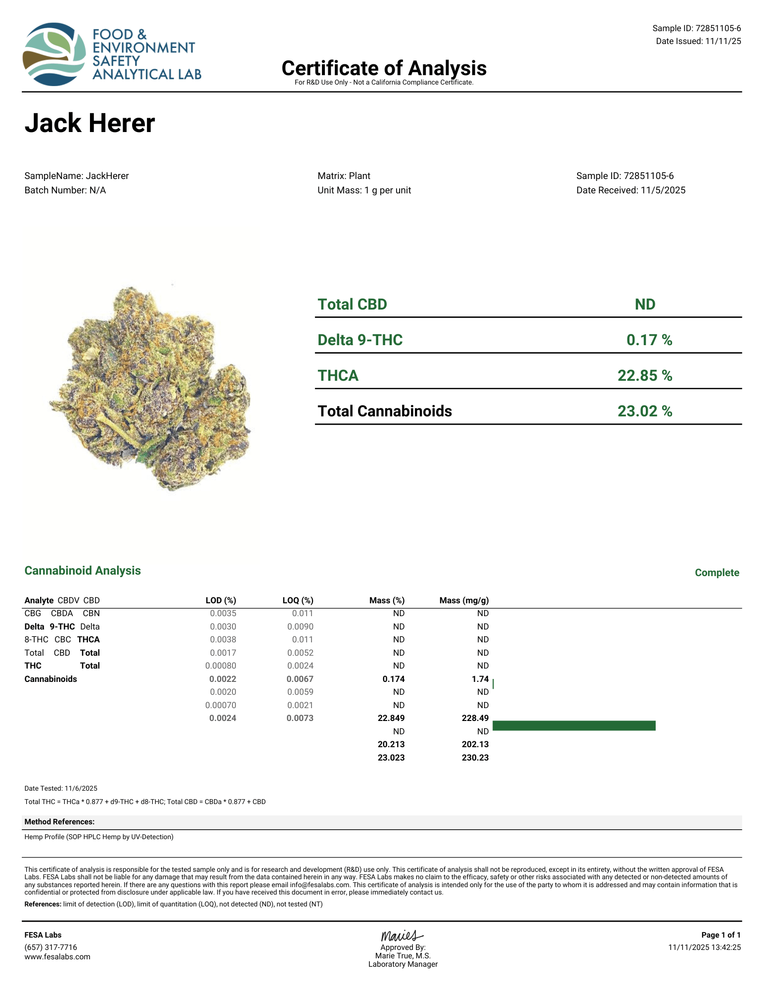 Jack Herer Flower