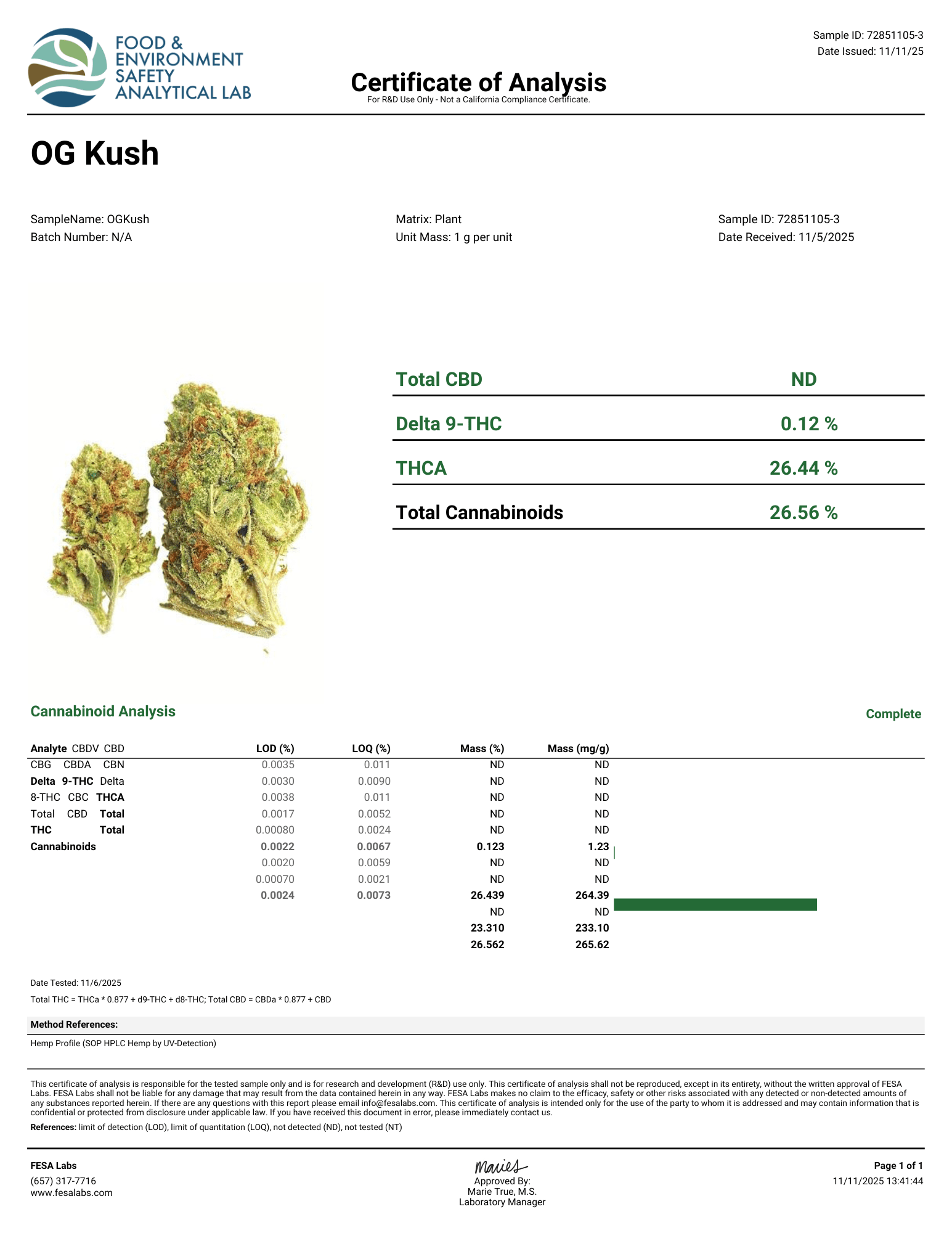 💎OG Kush - Diamond Infused Flower