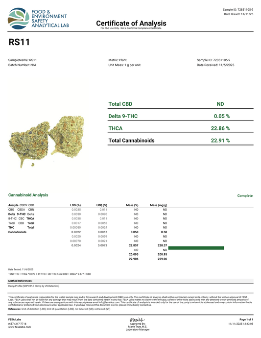 RS11 Flower Wholesale