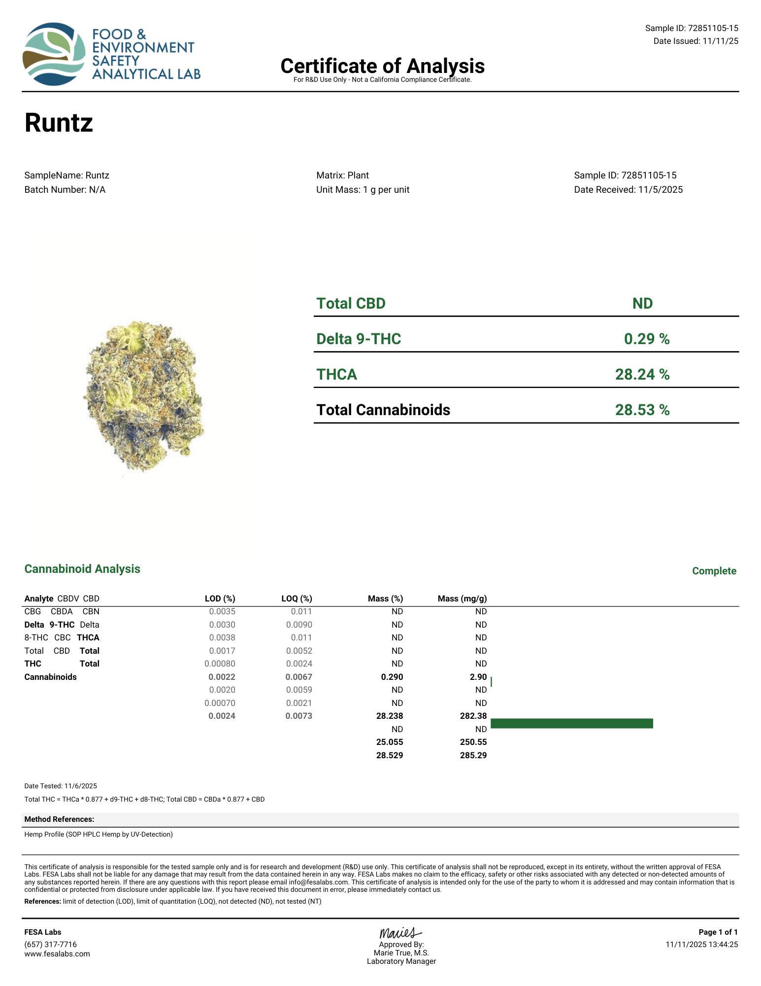 Runtz Flower