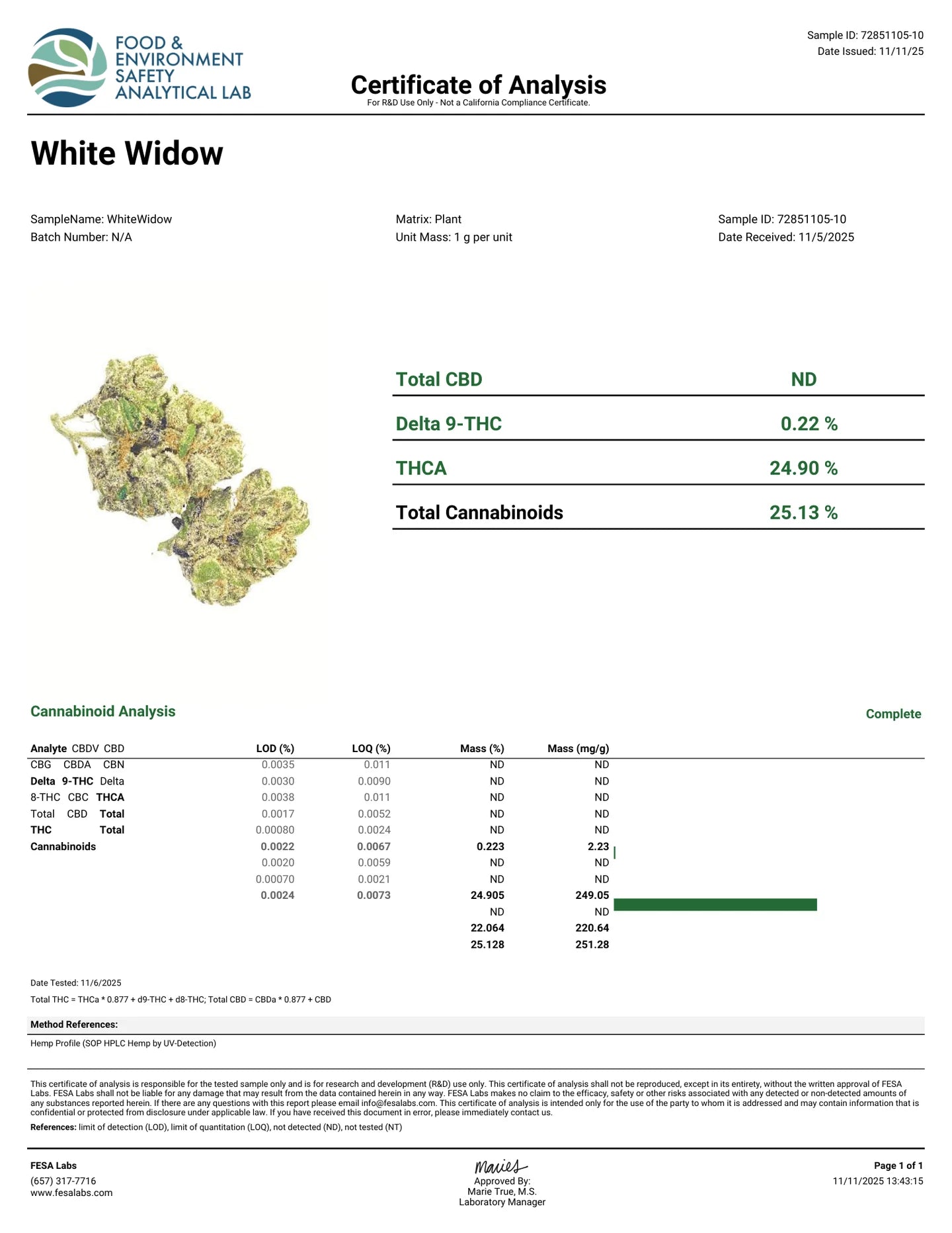 (Cheap Ounce)White Widow Flower